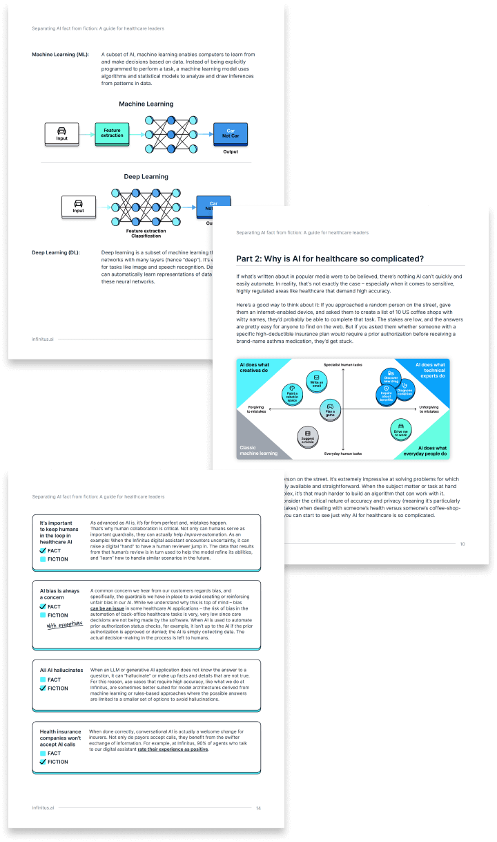 Sample pages the eBook: Separating AI Fact From Fiction, a Guide for Healthcare Leaders