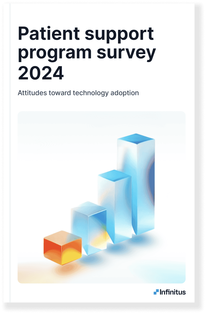 Patient support program survey 2024 report cover