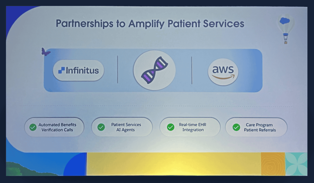 A slide from Dreamforce presenting Partnerships to Amplify Patient Services, featuring the Infinitus logo.