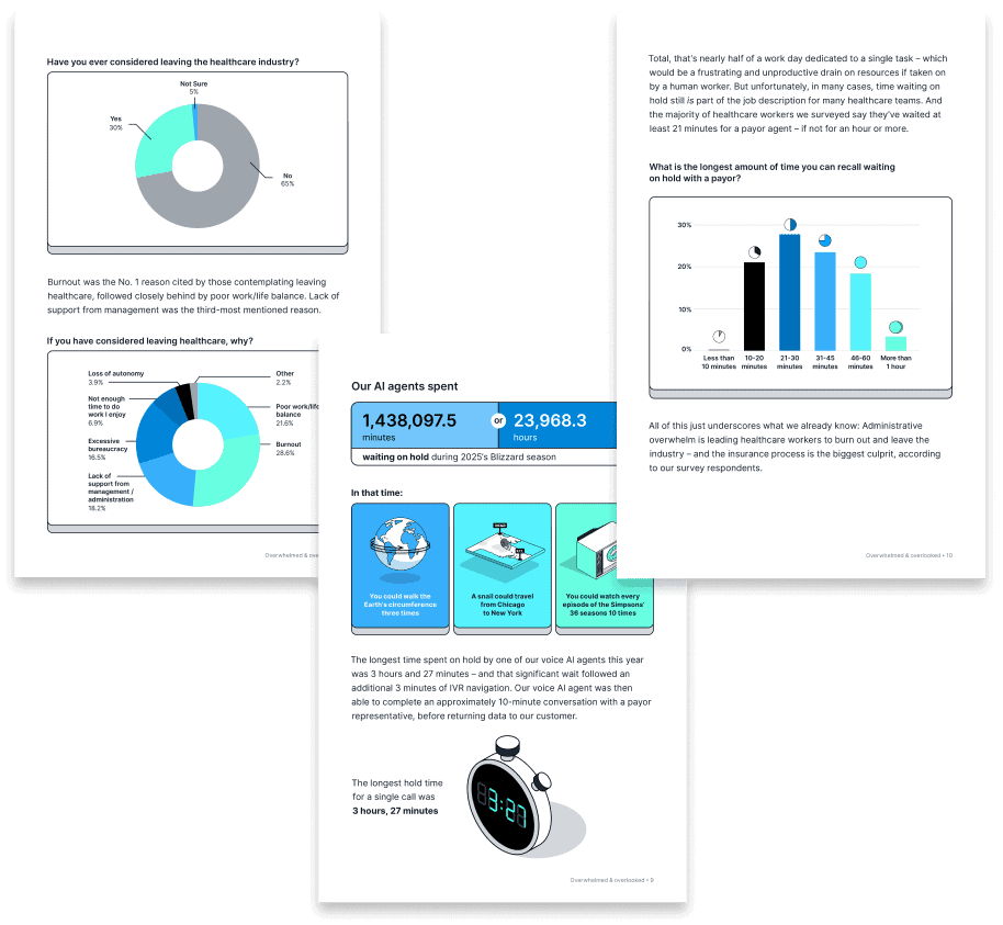 Sample pages from the Infinitus report, "Overwhelmed and overloaded — the hidden cost of healthcare's administrative burden and what to do about it"