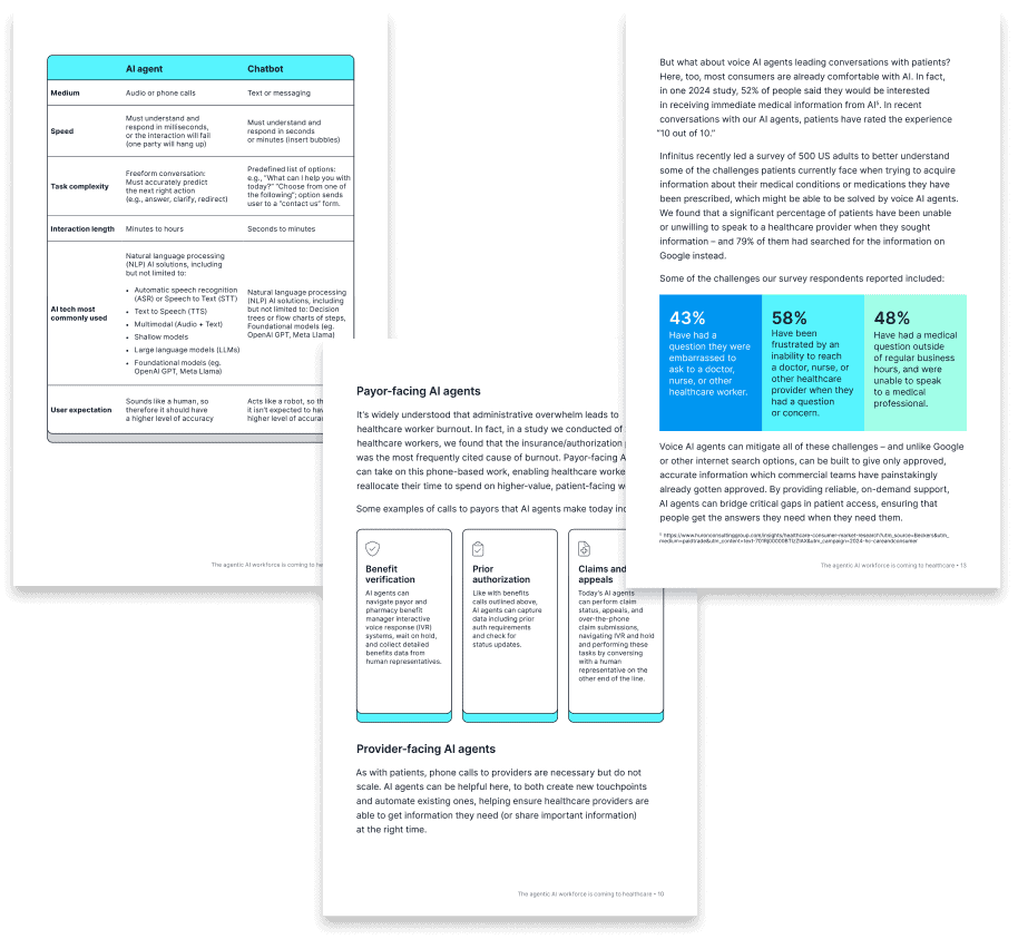sample pages from Infinitus ebook The Agentic AI Workforce