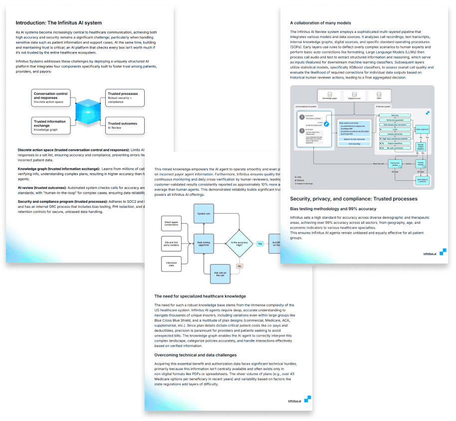 sample pages from Infinitus white paper, Using AI to establish and maintain trust