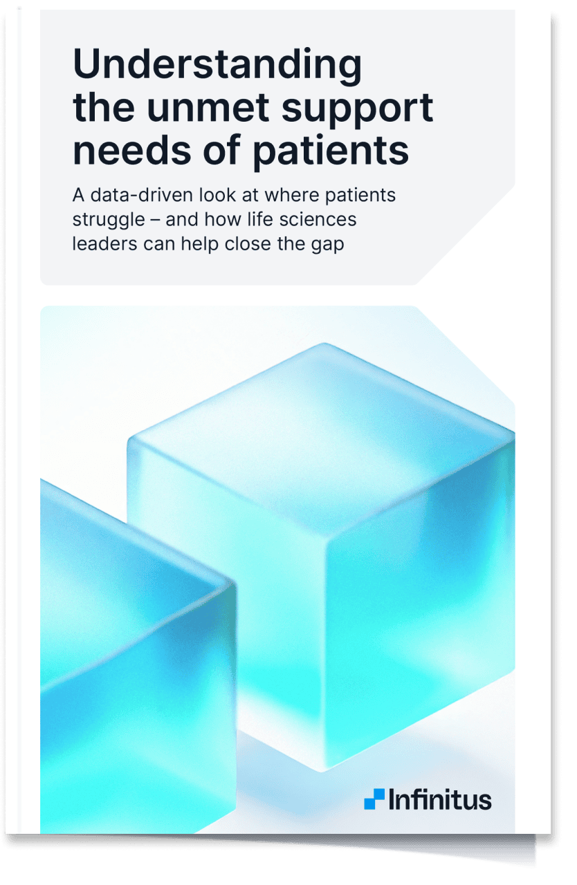 Cover of "Understanding the unmet support needs of patients" from Infinitus